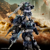 HG Parts Set 7 for Scopedog (Nov)